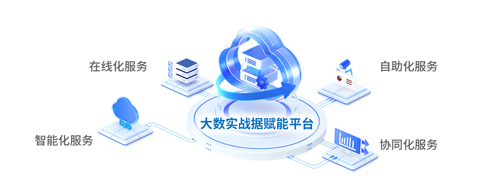 大數據賦能平臺